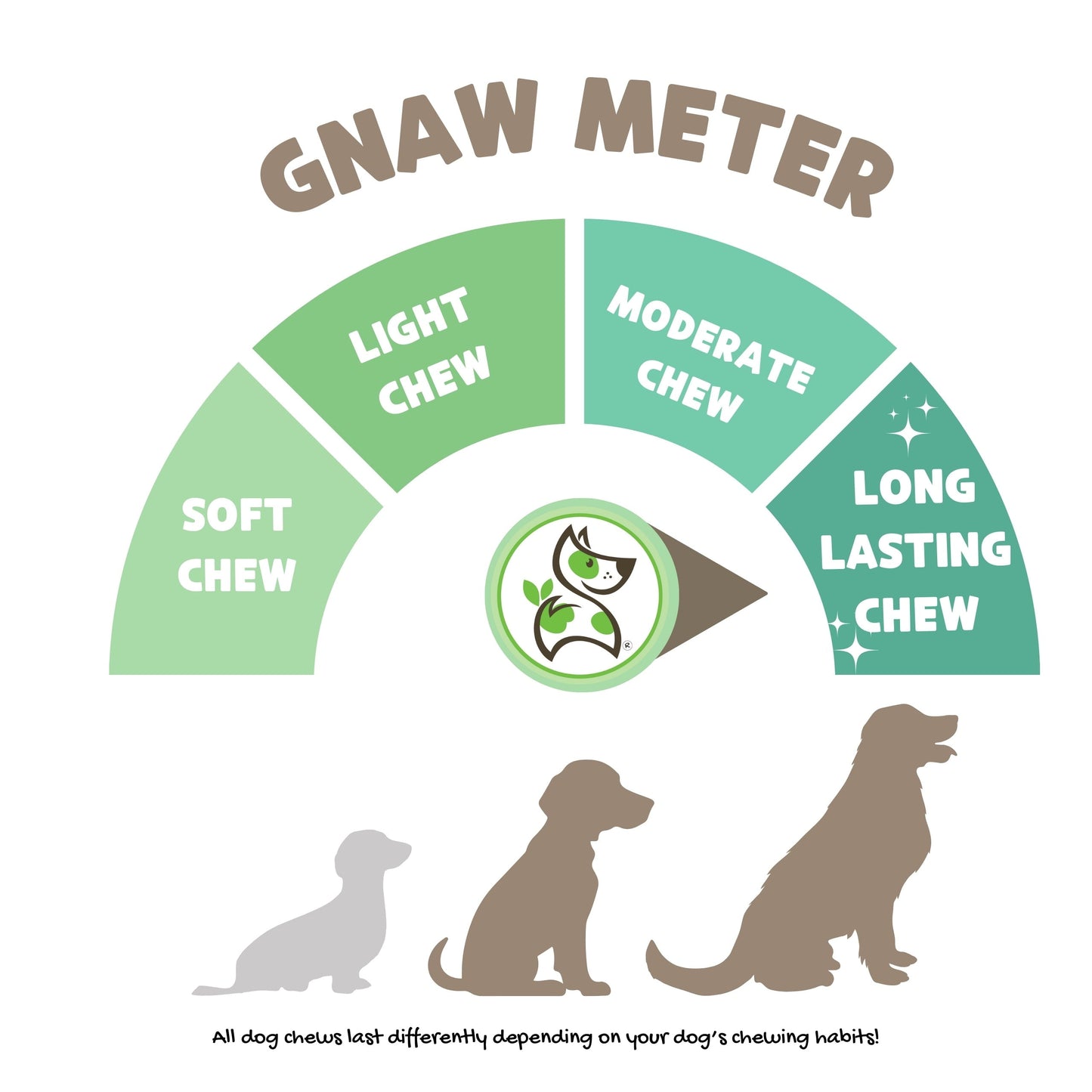 Nature Gnaws Pig Ears, Natural Dog Chew Treats (5 count)