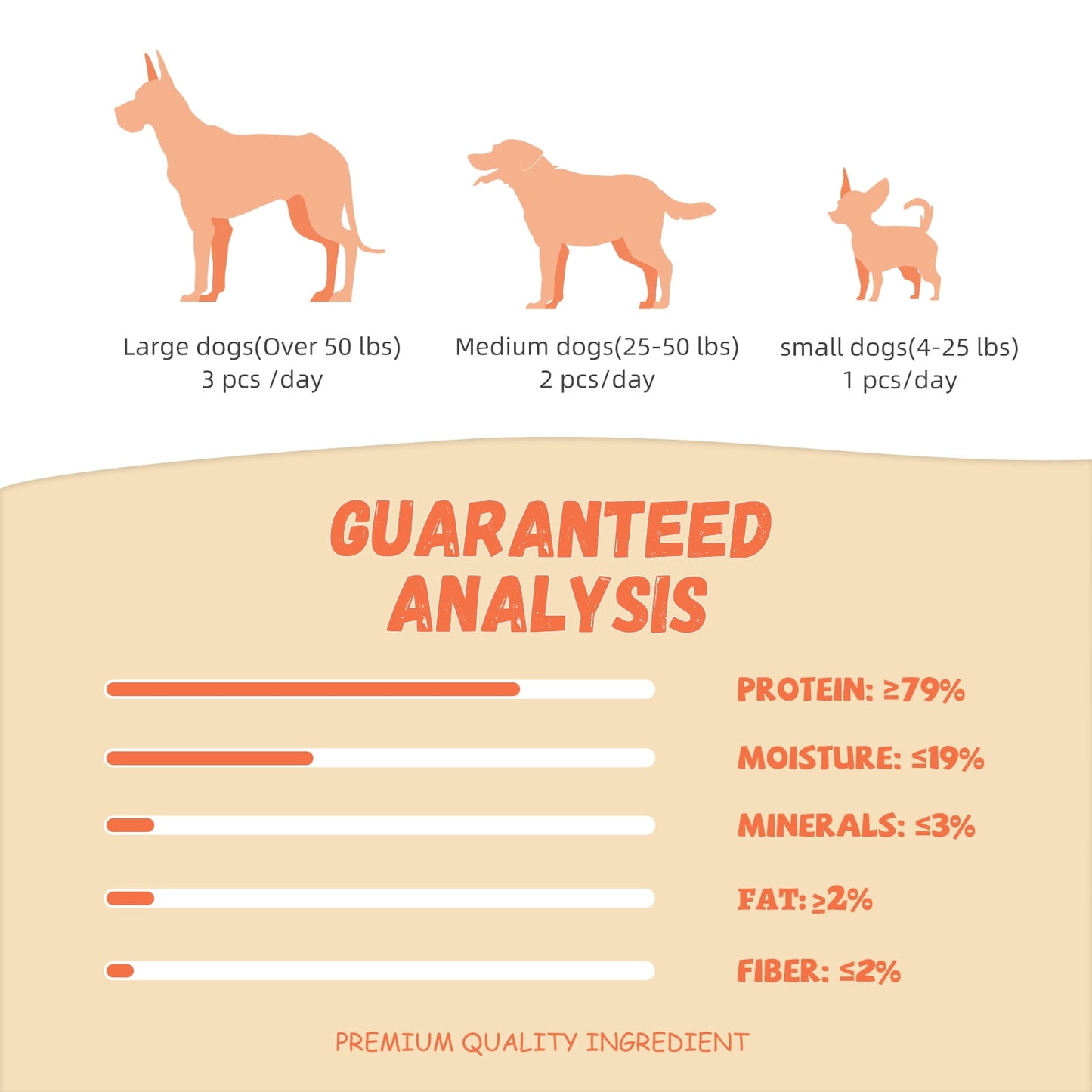 Pawmate Rawhide Dog Bone, Chicken Wrapped 6.5" Knotted Bones, Long-Lasting Chews for Large Dogs, 4 Count