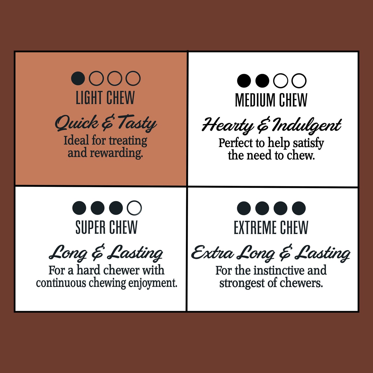 Ol' Roy Bark'n Bac'n Dog Treats, Cheezy, 25oz