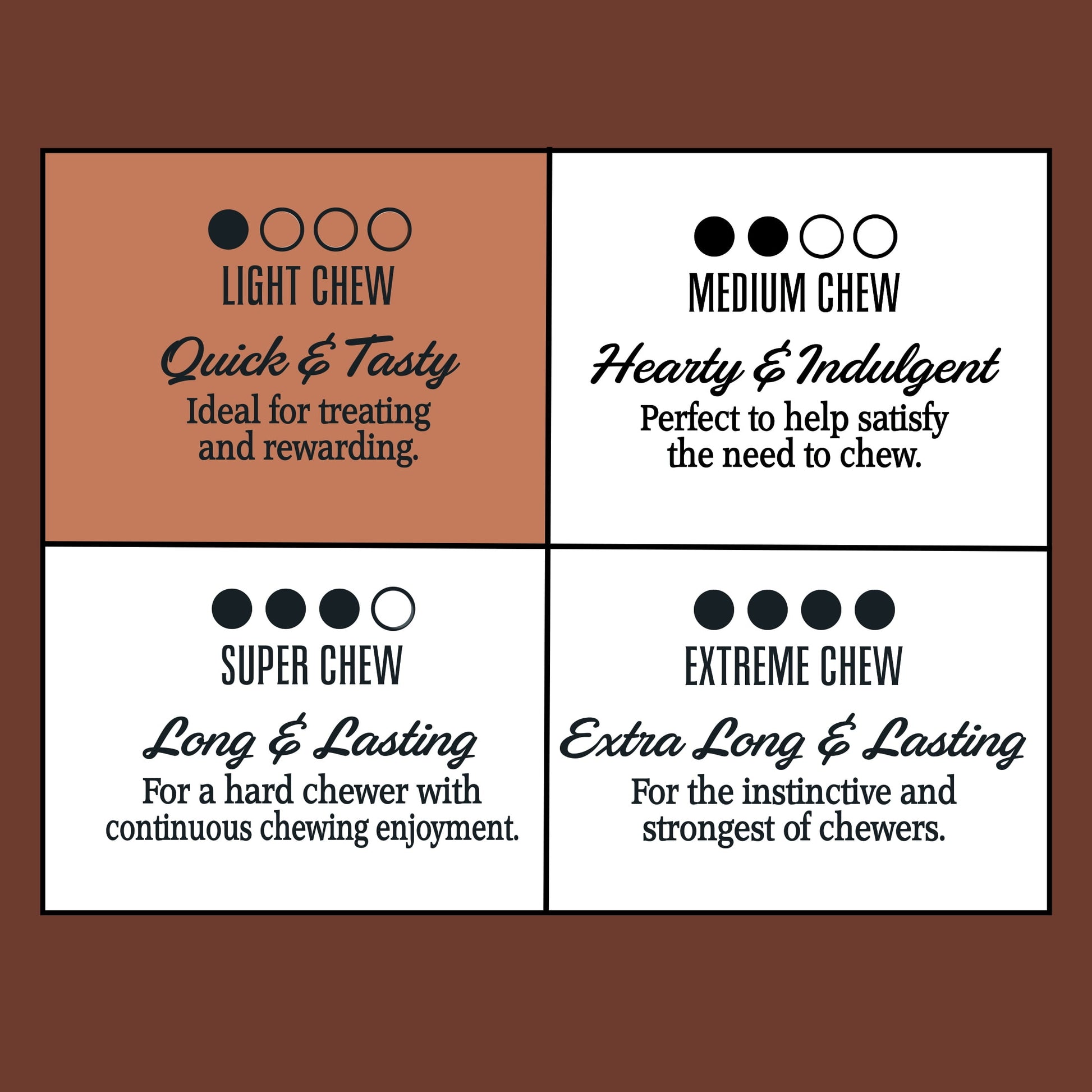 Ol' Roy Bark'n Bac'n Dog Treats, Cheezy, 25oz