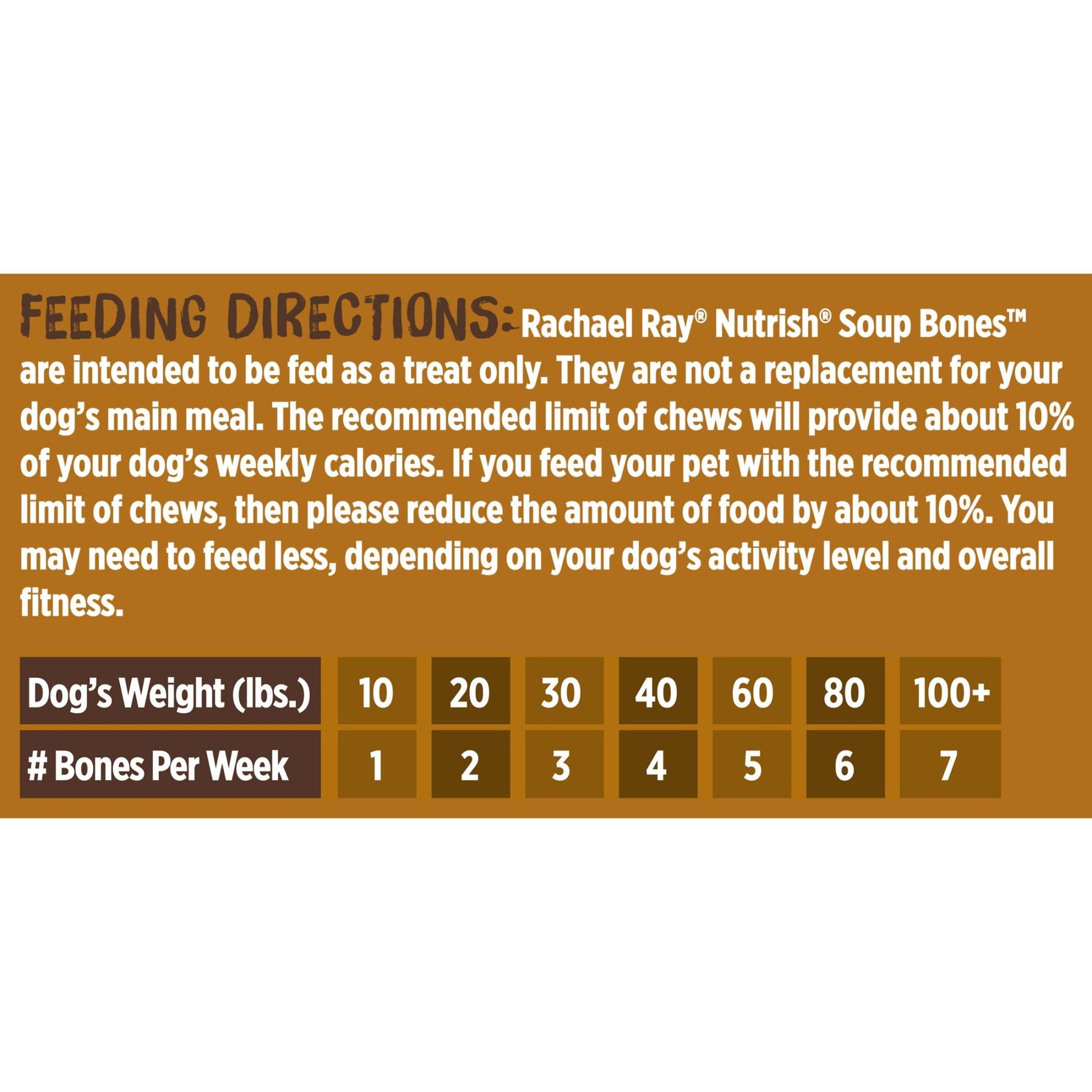 Rachael Ray Nutrish Soup Bones with Real Beef & Barley, 11 Dry Dog Chews