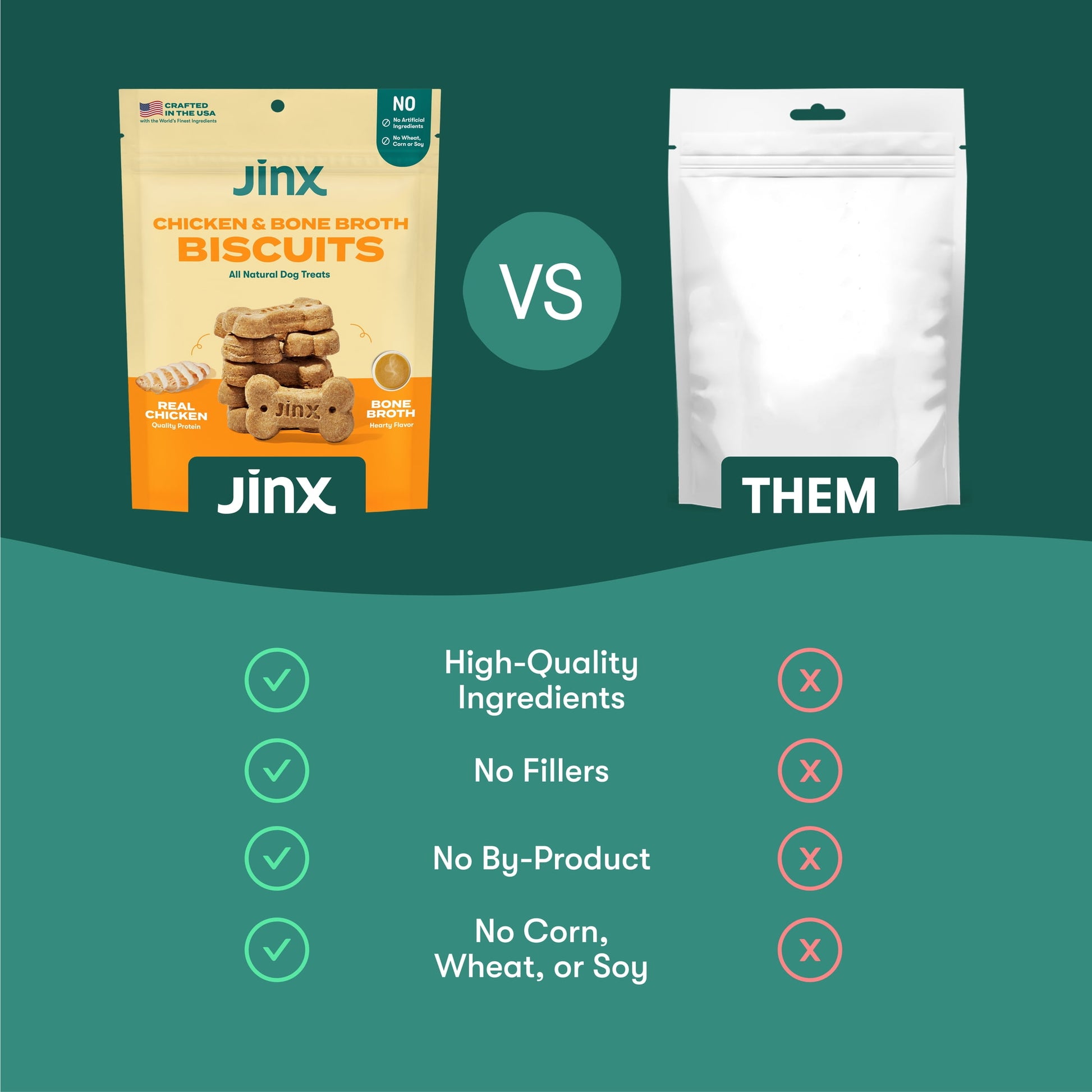 Jinx Chicken Bone Broth Biscuits, Crunchy Dry Dog Treats, 16 oz Bag