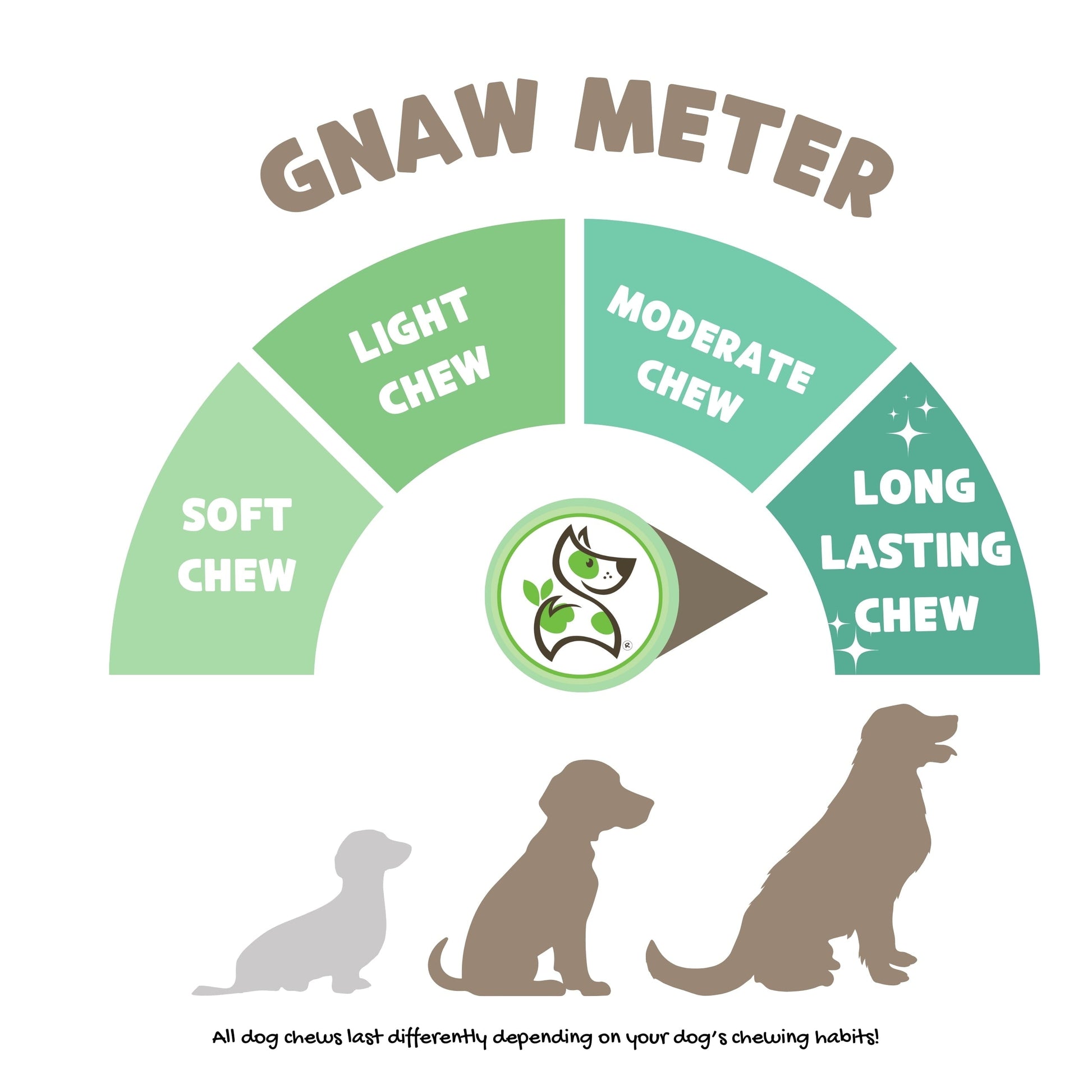 Nature Gnaws Pig Ears, Natural Dog Chew Treats (5 count)