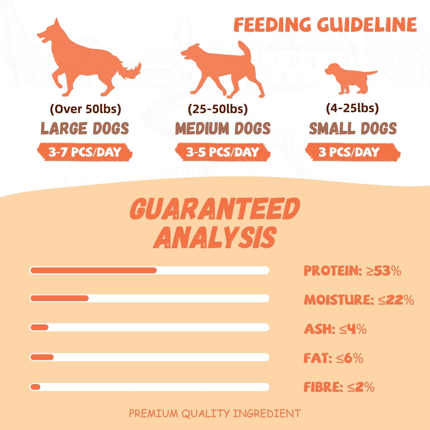 Pawmate Chicken Jerky Dog Treats, High Quality Premium Jerky Snacks for Small Medium Large Dog, 11 oz