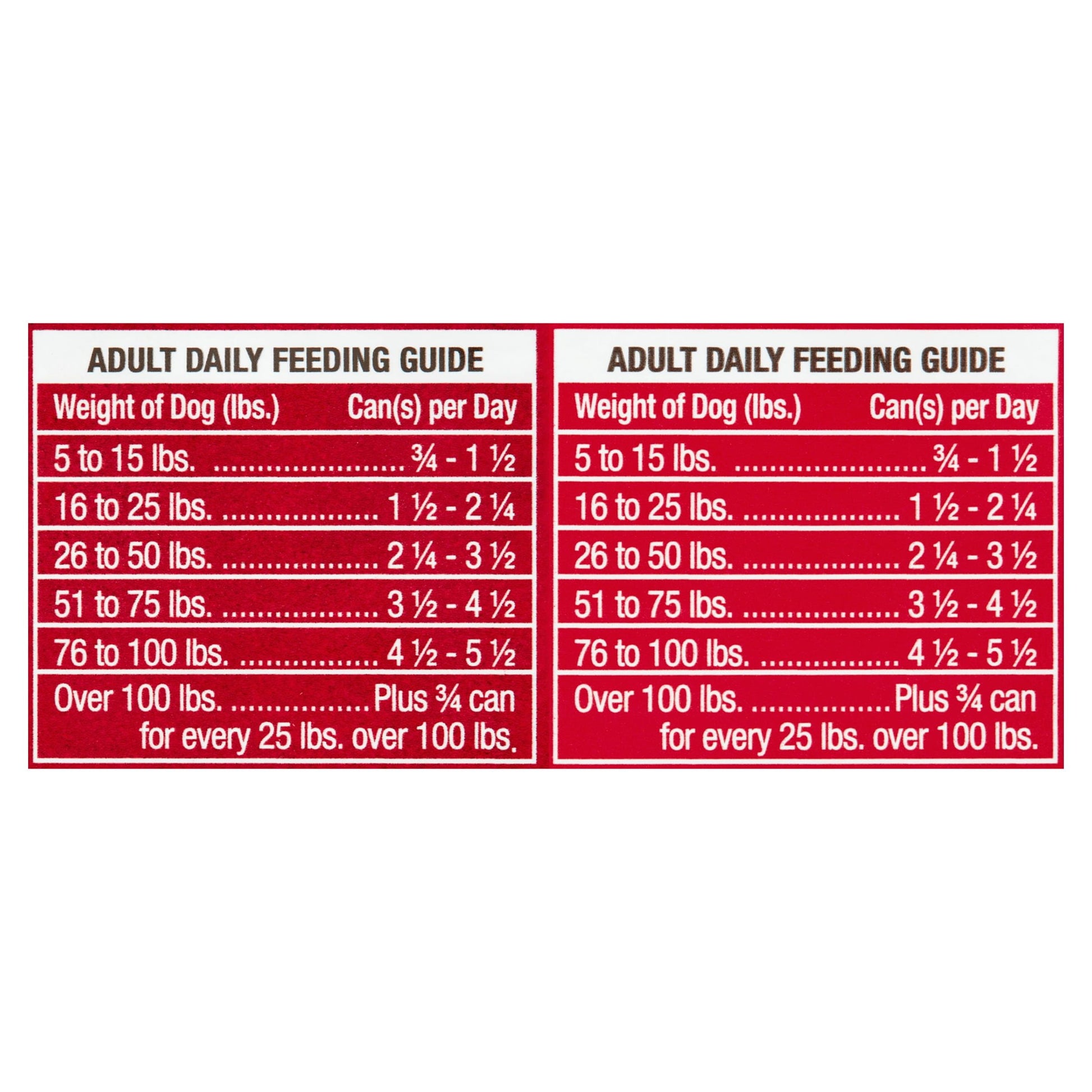 Ol' Roy Ribeye Flavor & New York Strip Flavor Cuts in Gravy Wet Dog Food Prime Variety Pack, 13.2 oz Cans (12 Pack)