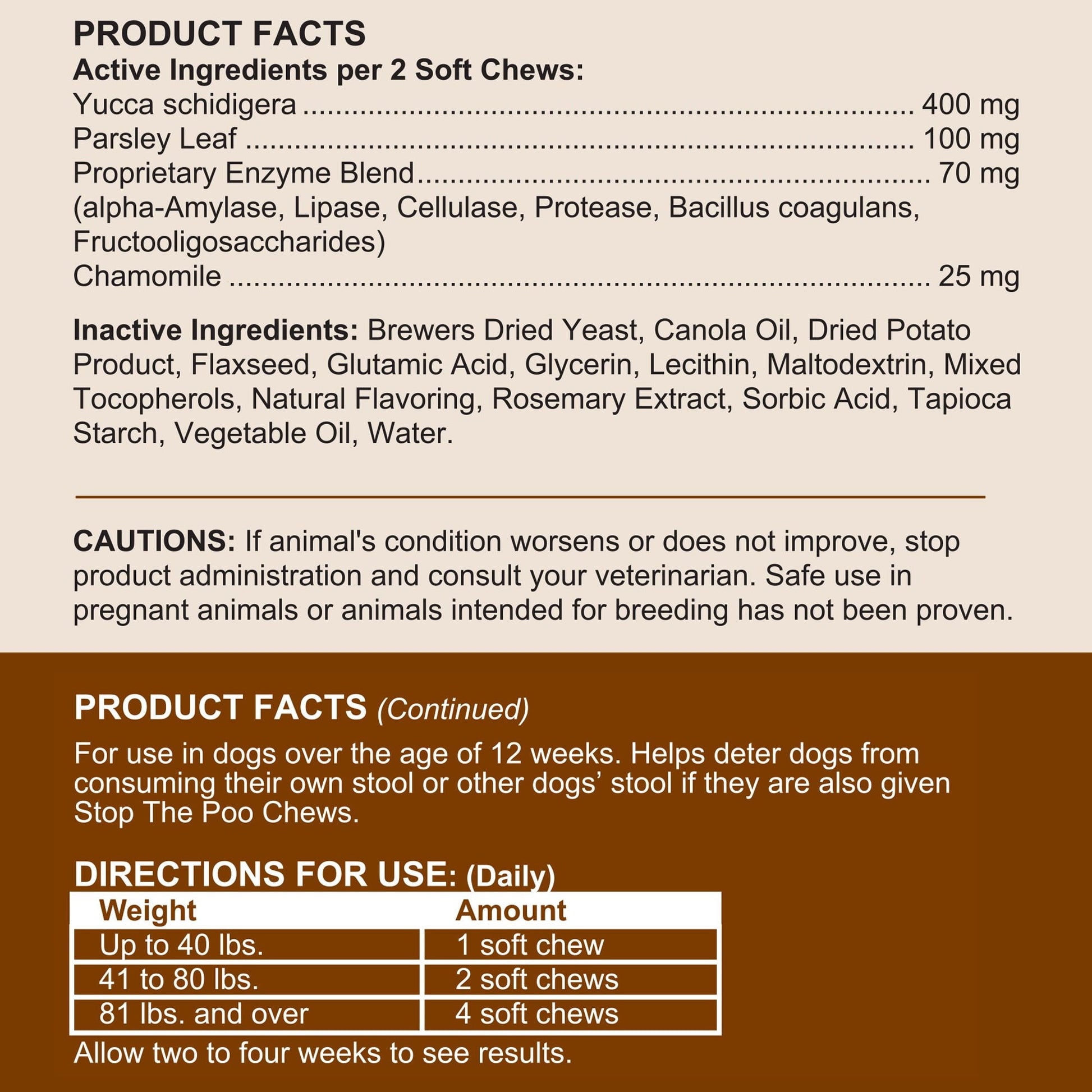 Stop The Poo Chew Coprophagia Treatment for Dogs - 120 Soft Chews Dog Treats for Bad Breath and Deterrent for Dogs Eating Poop - Boosts Gut Health