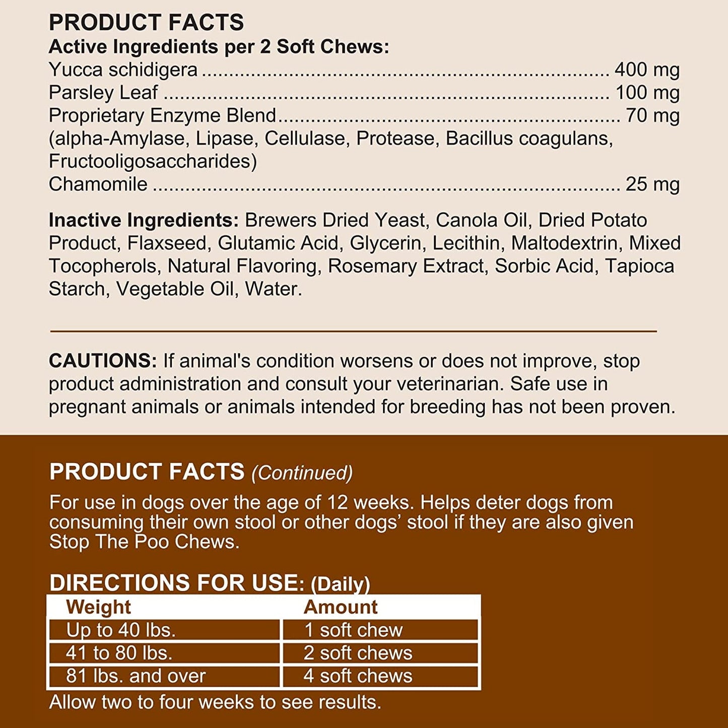 Stop The Poo Chew Coprophagia Treatment for Dogs - 120 Soft Chews Dog Treats for Bad Breath and Deterrent for Dogs Eating Poop - Boosts Gut Health