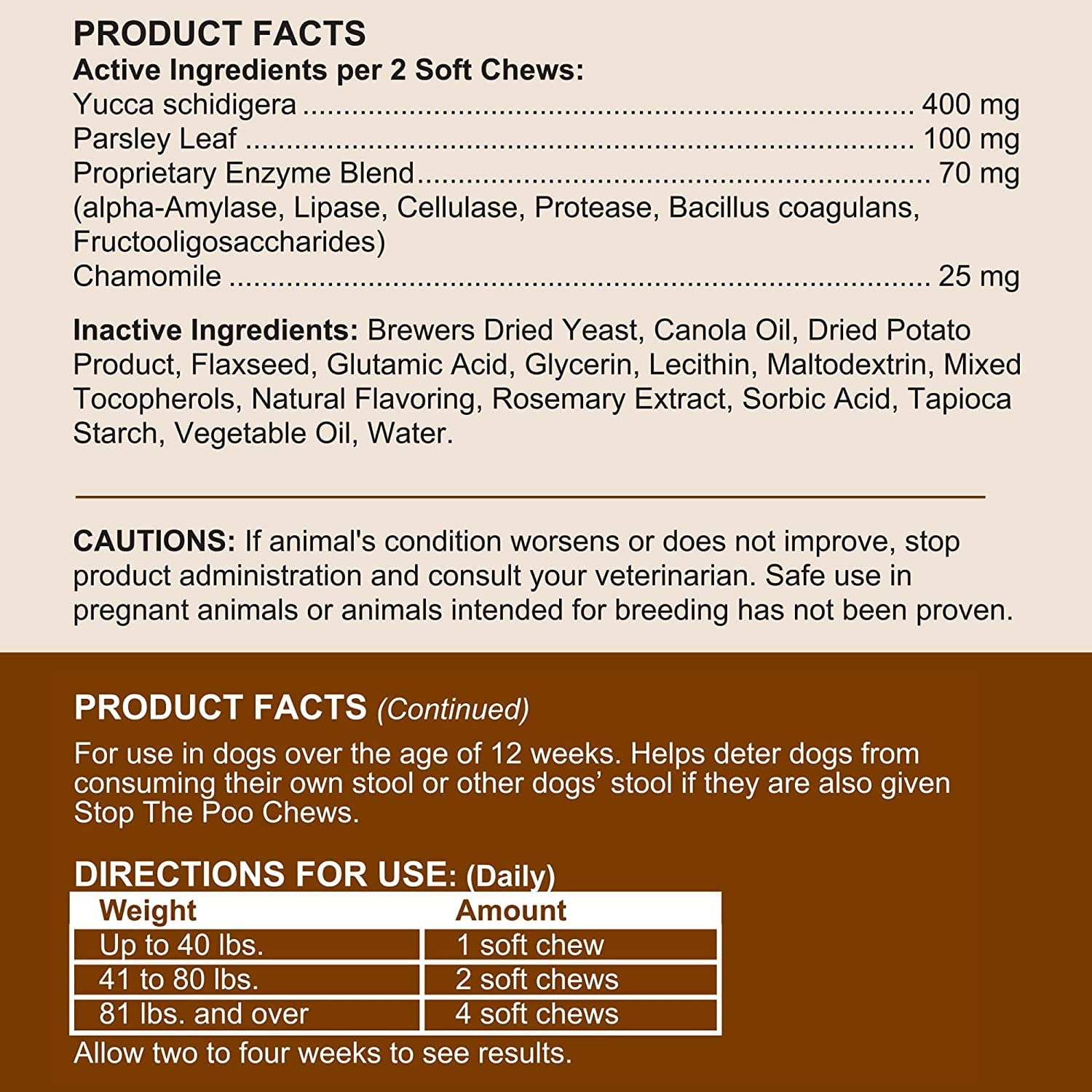 Stop The Poo Chew Coprophagia Treatment for Dogs - 120 Soft Chews Dog Treats for Bad Breath and Deterrent for Dogs Eating Poop - Boosts Gut Health