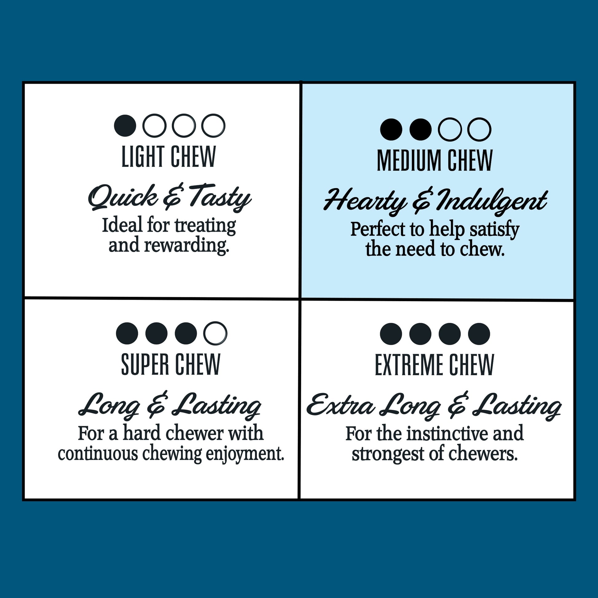 Ol' Roy Rawhide Free Wrapped Rolls with Chicken, 4 Count