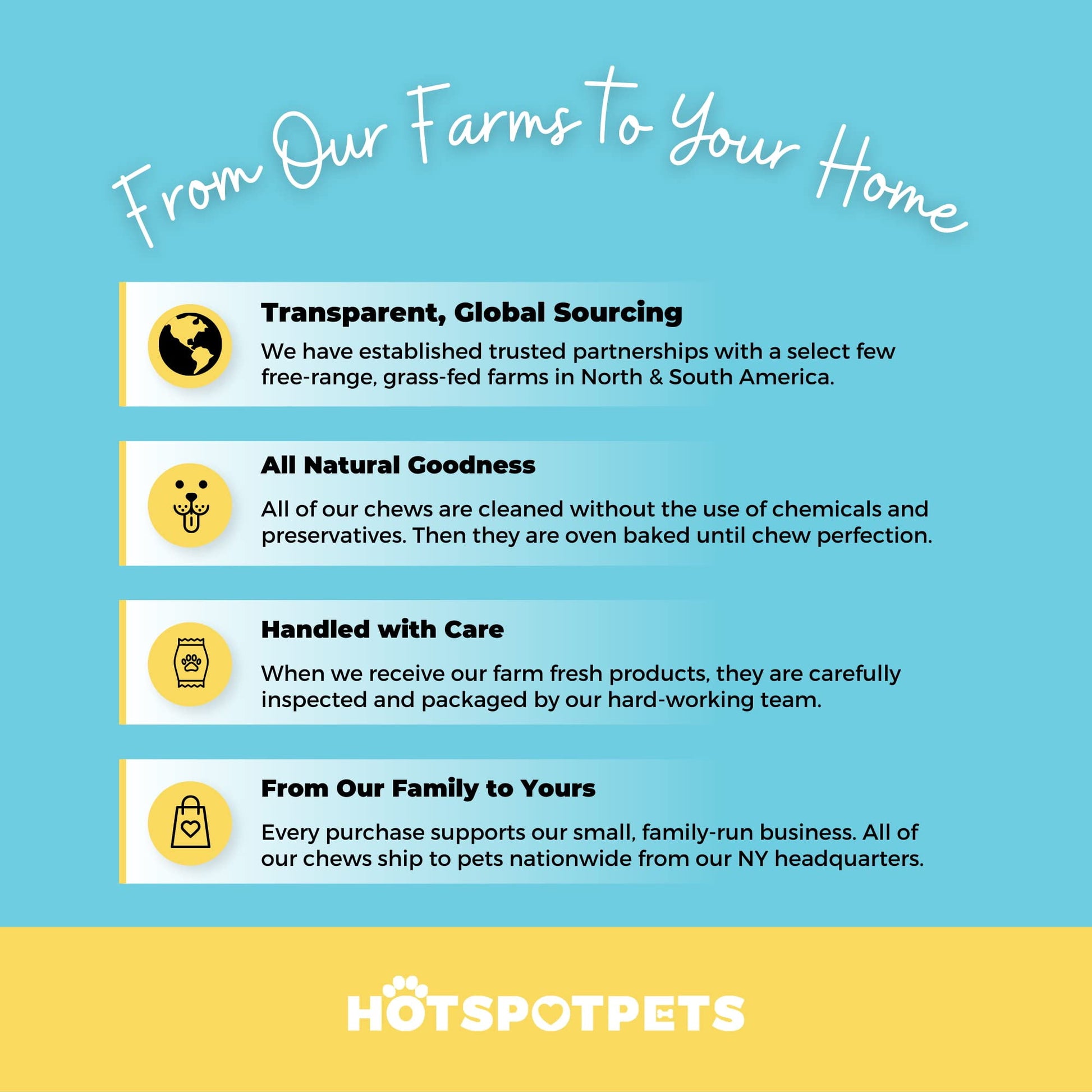 HotSpot Pets Rawhide Dog Bones - Great for Dog Chews, Promotes Hygiene and Healthy Gums, 8-9 Inch, Large, 5 Pack