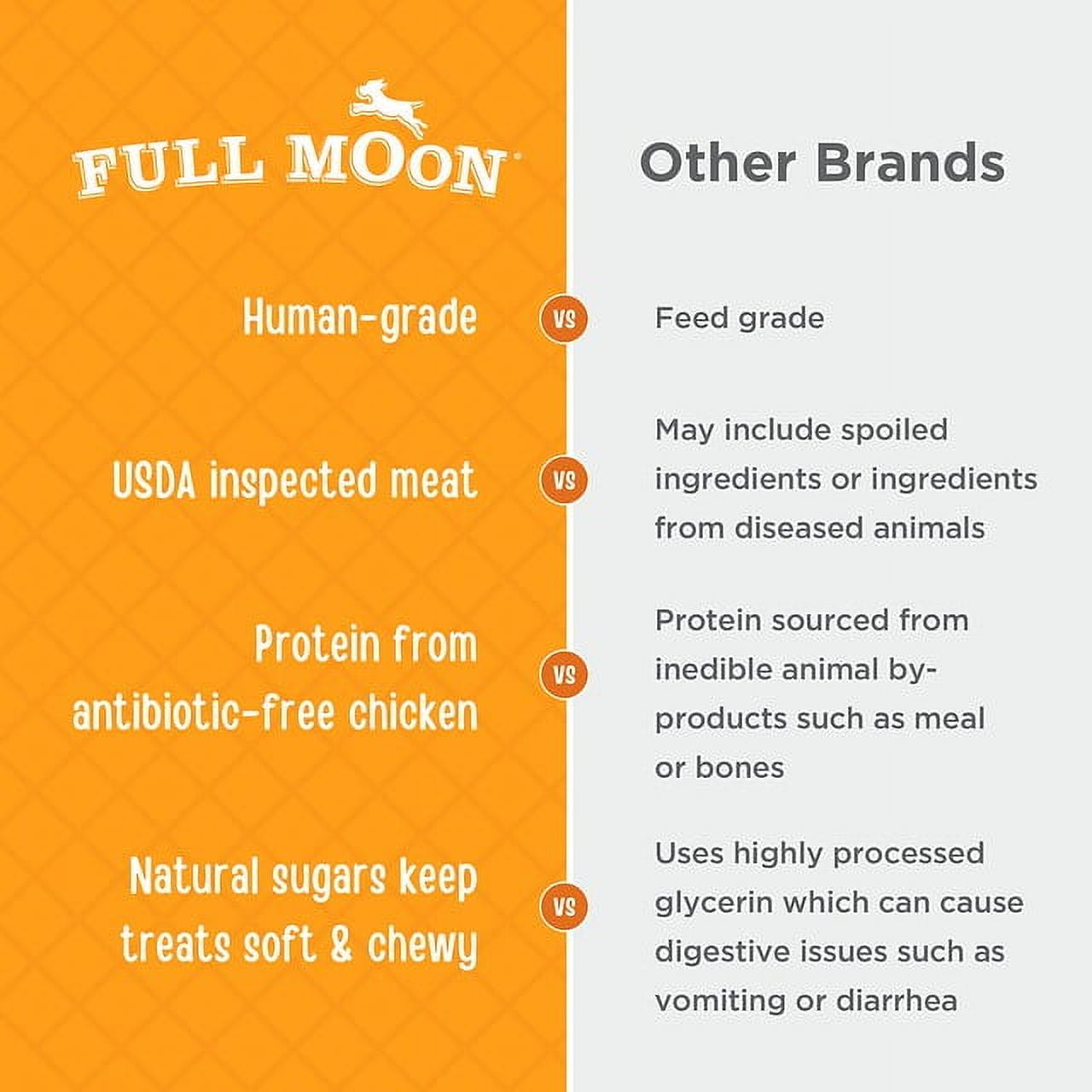 Full Moon All Natural Human Grade Dog Treats, Essential Chicken Jerky Tenders, 24 Ounce
