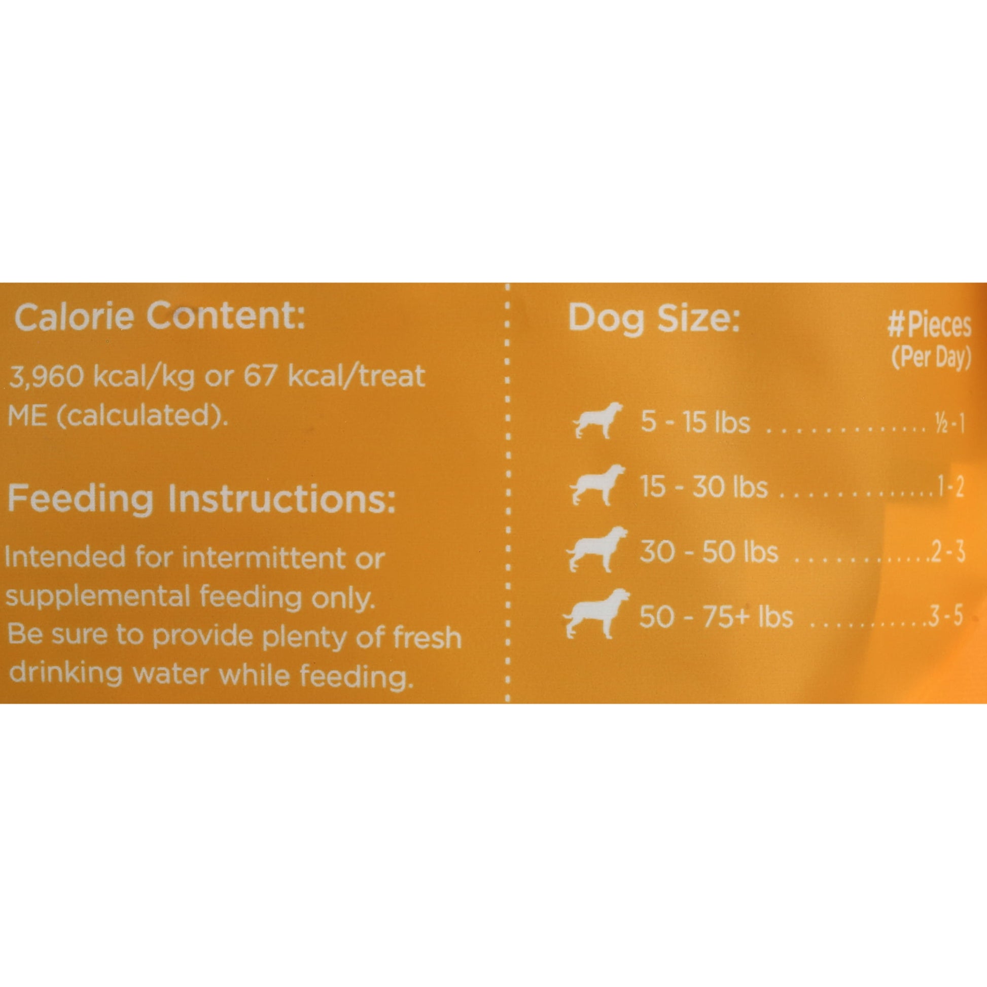 Full Moon All Natural Human Grade Dog Treats, Essential Chicken Jerky Tenders, 24 Ounce