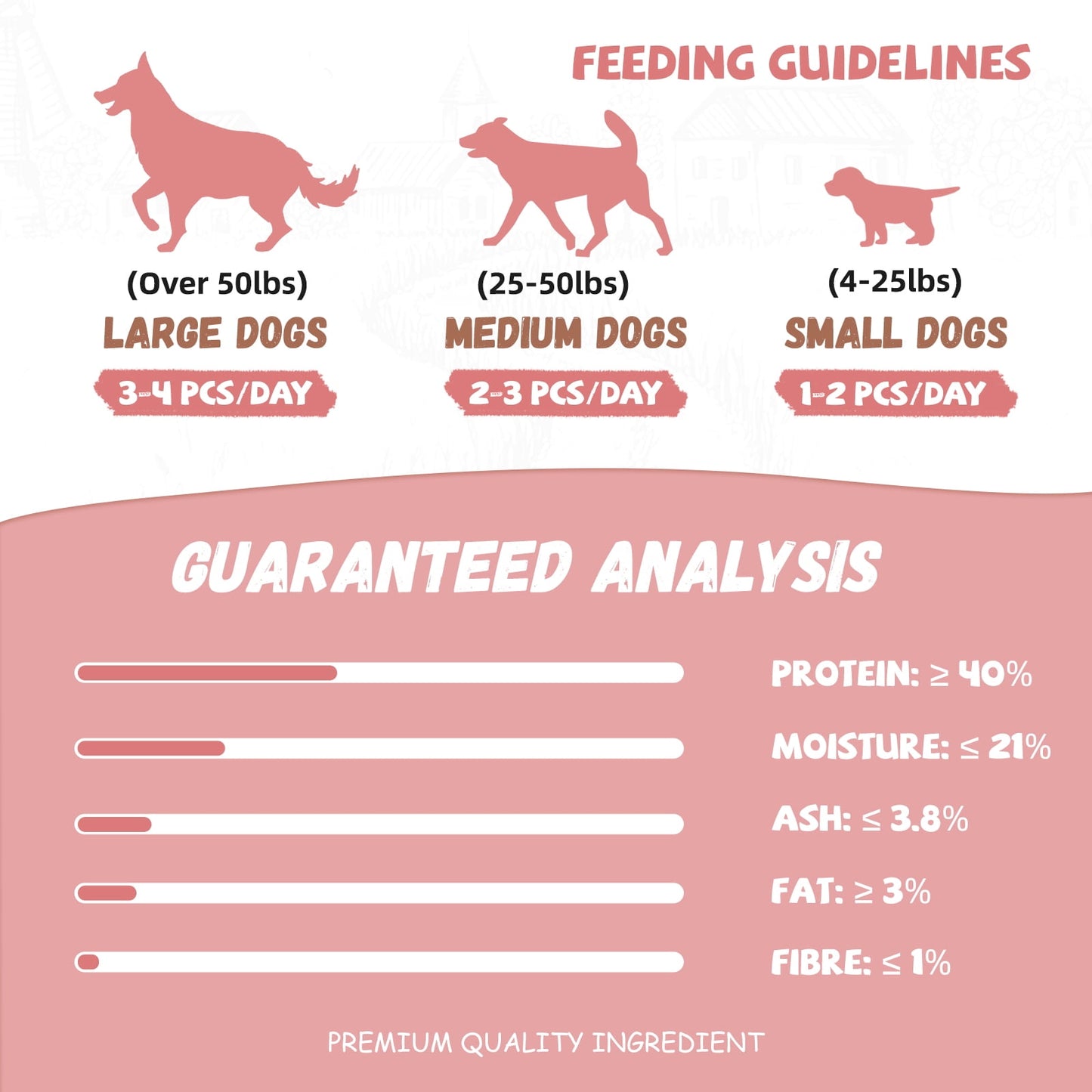 Pawmate Duck Jerky Dog Treats, Duck Jerky Rings for All Dogs, 23ct Packet