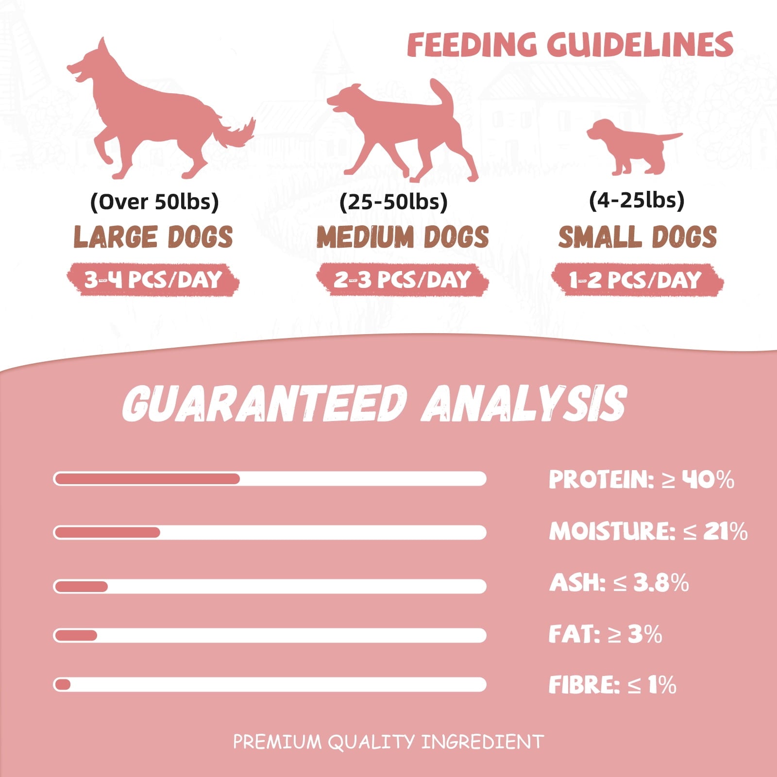 Pawmate Duck Jerky Dog Treats, Duck Jerky Rings for All Dogs, 23ct Packet