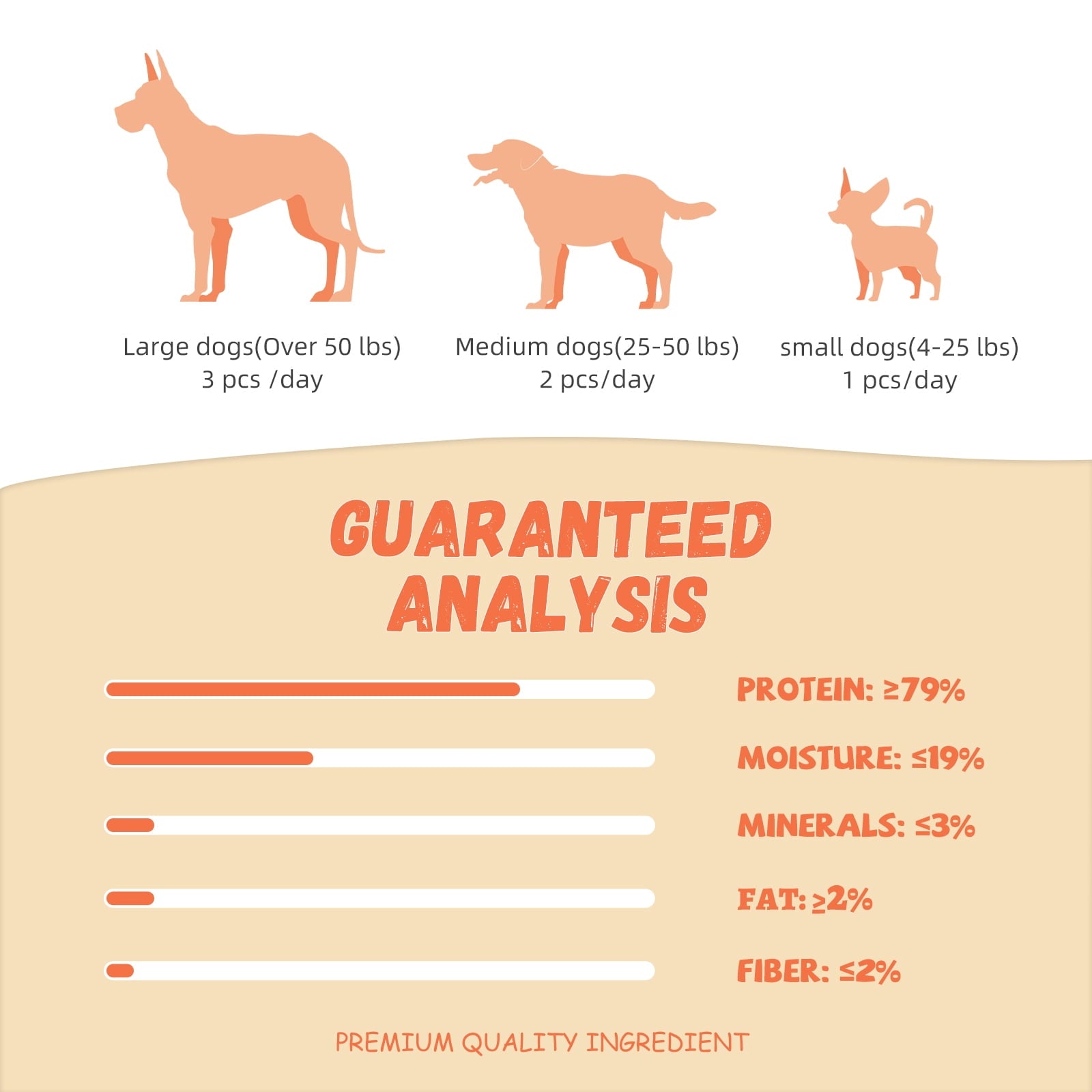 Pawmate Rawhide Dog Bone, Chicken Wrapped 6.5" Knotted Bones, Long-Lasting Chews for Large Dogs, 4 Count