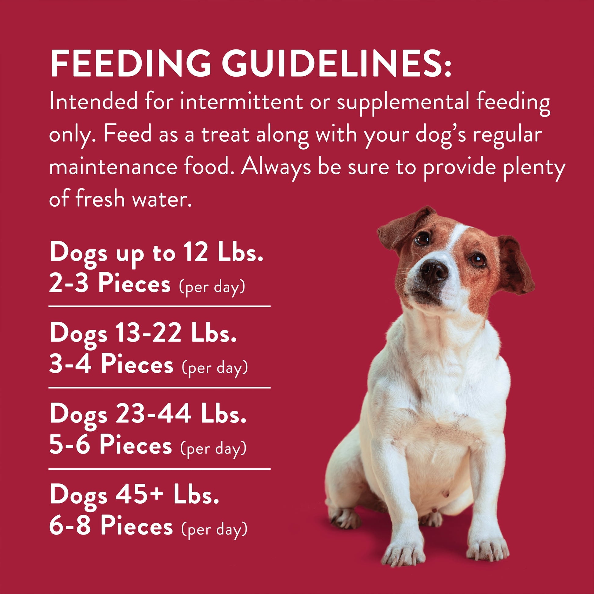 Butcher’s Naturals Dry Beef Pearls Training Treats for Dogs, 10 oz